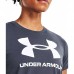 Женская серая футболка Under Armour W SPORTSTYLE LOGO SS  - описание, характеристики, отзывы